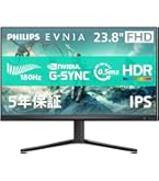 Amazon.co.jp: AOC ゲーミングモニター League of Legends