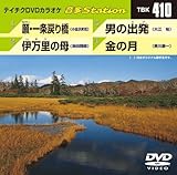 �e�C�`�NDVD�J���I�P ����Station