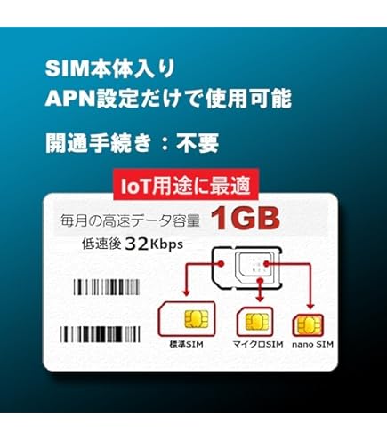 格安データー通信カード Amazon.co.jp: IoT通信プラン｜IoT SIM IoT向け格安SIM｜IoT特化