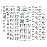 名前シール２点set【防水＋アイロン布用/最大270枚入】クラス名OK(No.406/バスMIX(5文字以上は2段))