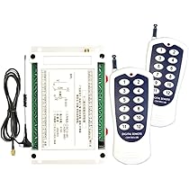リモートコントローラー Amazon | 【SONYライセンス商品】リモートコントローラー for