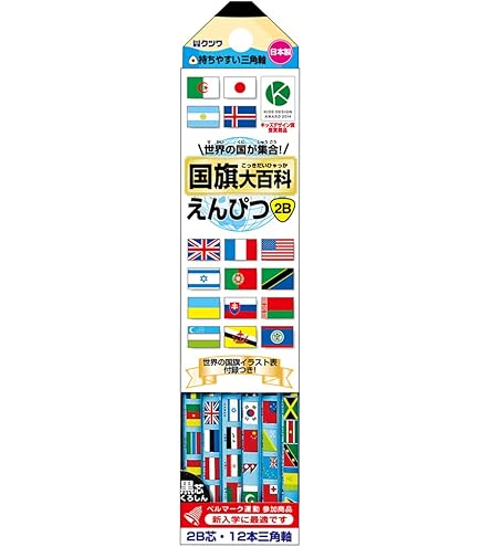 Amazon.co.jp: マカロニえんぴつ ポスター B1 B2 2枚組セット