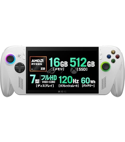 ASUS ROG Ally RC71L-Z1512(下位モデル) ASUS ROG Ally RC71L