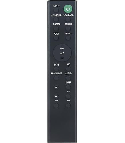 Amazon | RMT-AH410U 交換用リモコン Sony Soundbar HT-S200F HT-SF201