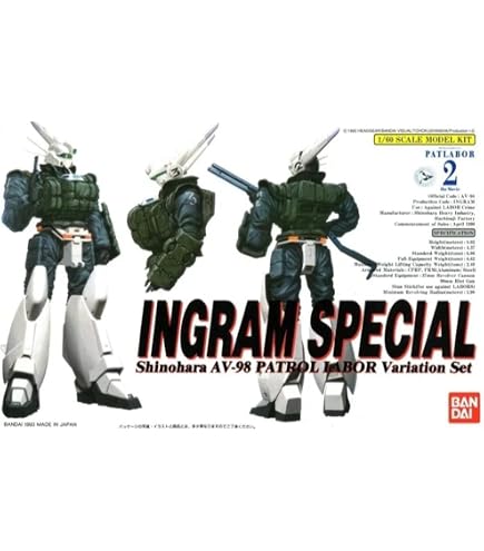 Amazon | 機動警察パトレイバー 1/60 イングラム プラモデル