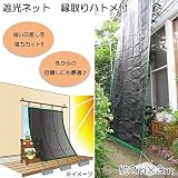 遮光ネット 縁取りハトメ付 約2m×3m
