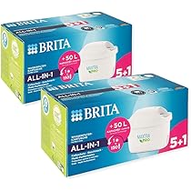 BRITAブリタ　マクストラプロ　浄水フィルターカートリッジ カートリッジがリニューアル！サステナブルになった