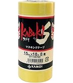 Amazon.co.jp: カモ井加工紙 GREAT SASUKE グレートサスケ 建築用