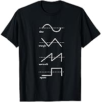 JUDGE Tシャツ L Amazon | MLBPA メジャーリーグベースボール アーロンジャッジ