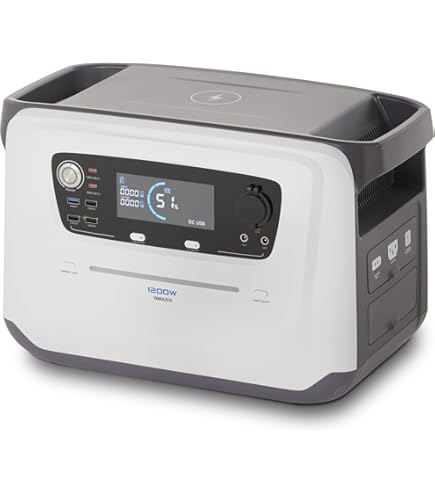 Amazon.co.jp: POWER YIILE 3（パワーイレ・スリー） PPS-30 可搬型