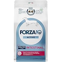 Amazon.co.jp: フォルツァ10(Forza10) ドッグフード インテ