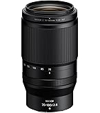 Amazon.co.jp: Nikon NIKKOR Z 28-75mm f/2.8 | Zシリーズミラー