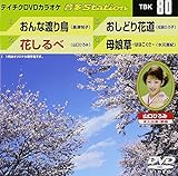�e�C�`�NDVD�J���I�P ����Station