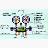 デンゲン マニホールドゲージ2バルブ方式(134a用) CP-MG213N