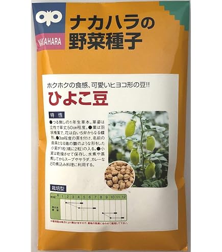 Amazon.co.jp: 日光種苗 オリエンタルビーン ヒヨコマメ : DIY・工具