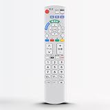 テレビリモコン N2QAYB000569 for Panasonic パナソニックリモコン ビエラリモコン VIERA テレビリモコン TH-L19C3-K TH-L24C3 TH-L32C3 TH-L37C3 TH-L19C3-KA TH-L19C3-P TH-L19C3-PA TH-L19C3-W TH-L19C3-WA TH-L32C3A対応 互換品