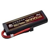 ハイテック エックスパワー Rスペック XPR3000-RD-50 Li-Po 7.4V 3000mAh 50周年記念モデル バッテリー 50C/100C T型ディーンズコネクター リチウムポリマー リポ 2セル ラウンドタイプ 大容量 耐久性 ラジコン RC 電動 PSE適合 日本正規品 XPR3000-RD-50