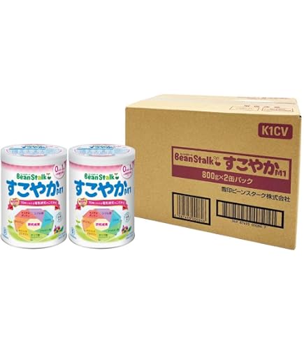Amazon.co.jp: 【ビーンスターク】赤ちゃんのプロバイオ ビフィズスM1