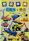 建設車両の仕組みと構造