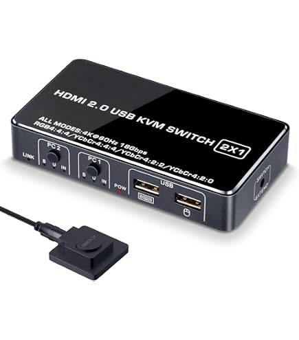 Amazon.co.jp: サンワサプライ CPU自動切替器(4:1) SW-KVM4CPA