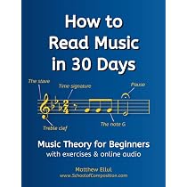 How To Read Classical Music Titles