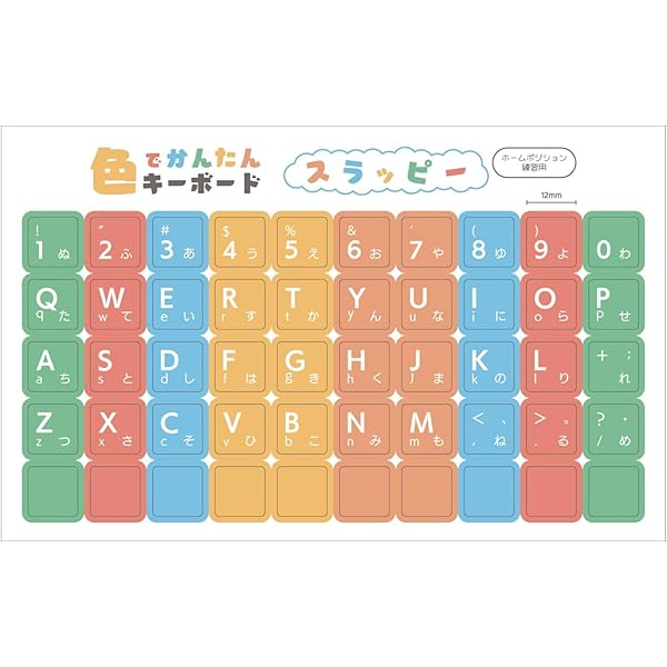 Amazon | あつまるカンパニー ｜ 絶対即戦力タイピングマスター