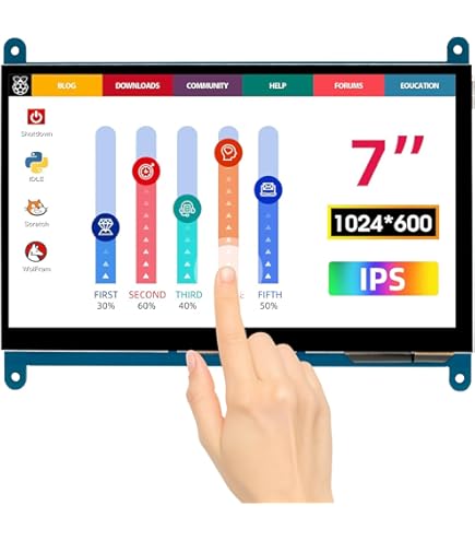 Amazon.co.jp: エーディテクノ 7インチ ワイド タッチパネル 液晶