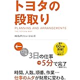 トヨタの段取り