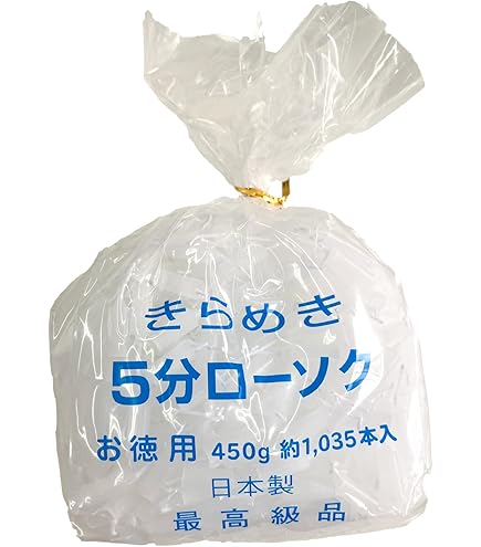 Amazon.co.jp: 清水やそし画伯の作品 火の鳥直筆サイン入り : ホーム