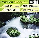 �e�C�`�NDVD�J���I�P ����Station
