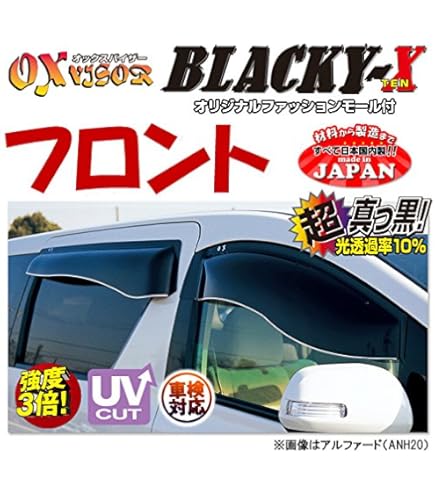 Amazon | ダイハツ ハイゼットカーゴ S320V/S321V/S330V/S331V