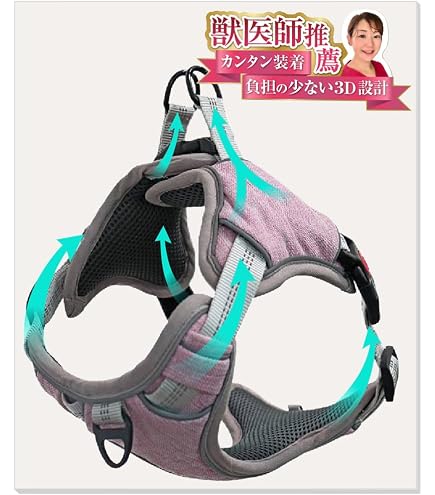 Amazon | Perfect Fit Harness パーフェクトフィットハーネス SSサイズ