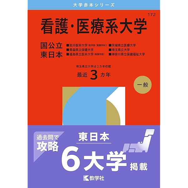 看護・医療系大学〈国公立 東日本〉 (2025年版大学赤本シリーズ