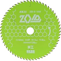 ☆　Chi・Chi様│ミネラルソープ２、サンプロテクト Bio 楽天市場】KENKO ケンコー ZXII プロテクター 40.5mm ゼクロスII