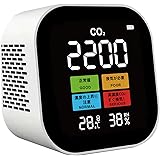 RYOTAKU(日本ブランド) 二酸化炭素濃度計測器 CO2センサー 高精度CO2モニター 日本語表示大画面 NDIR方式 アラーム解除機能 温度湿度表示付き 警告値設定可能 USB給電 PSE認定済(白)