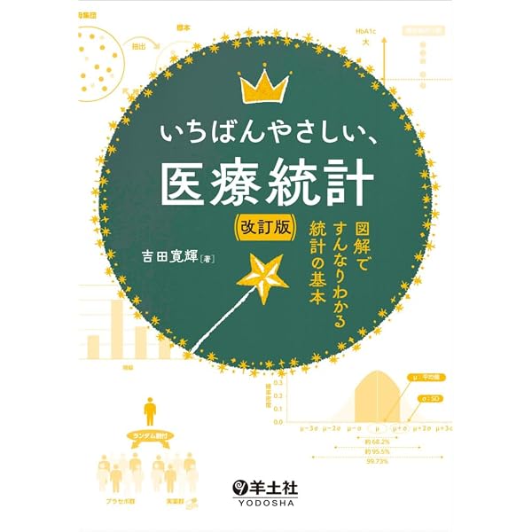 JMPによる医療統計使い方から検定結果の解釈まで JMPによる医療統計 使い方から検定結果の解釈まで | 吉田 寛輝 |本