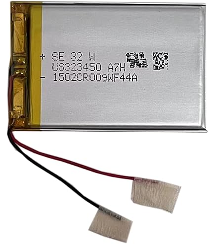 Amazon | NW-S13 NW- S14 NW-S15 SONY ウォークマン（walkman） 適合