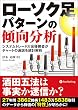 ローソク足パターンの傾向分析　──システムトレード大会優勝者がチャートの通説を統計解析 現代の錬金術師シリーズ