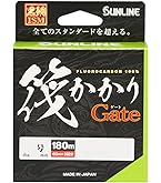Amazon.co.jp: 東レ(TORAY) フロロカーボンライン トヨフロン チヌ筏