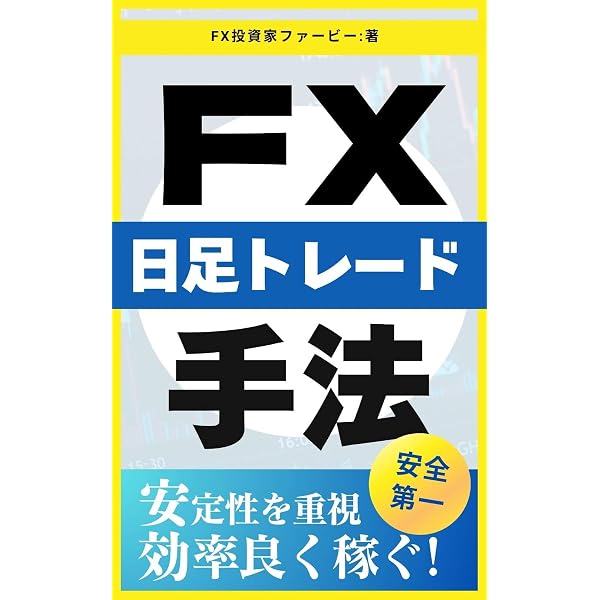 日足を使った安定的に利益を増やすFX手法 | プロフィット・ジャック