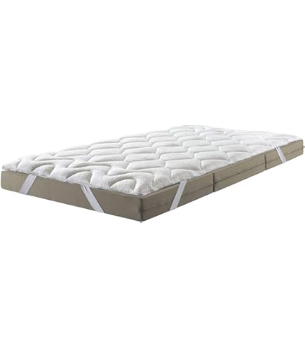 Amazon｜【セット買い】 マニフレックス サステナブルウィング 日本用