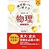 難問題の系統とその解き方 新装第3版 物理 力学・熱・波動