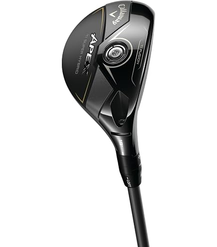 Amazon.co.jp: Callaway(キャロウェイ) レディース EPIC MAX FAST