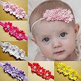 Domybestベビー ヘアバンド セット キッズ 子供 フラワー 10色セット カチューシャ 髪飾り ヘアアクセサリー 　花　女の子 新生児 赤ちゃん 出産祝い 内祝い お宮参り 誕生日 100日記