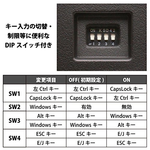 ARCHISS(アーキサイト) / ARCHISS ProgresTouch RETROの画像4