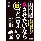 イラスト図解 AさせたいならBと言え 子どもが動く指示の言葉
