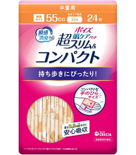 Amazon | ポイズ 日本製紙クレシア 肌ケアパッド 超スリム＆コンパクト