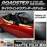AP サイドウインドウアンダーステッカー マット調 マツダ ロードスター/ロードスターRF ND系 2015年05月～ シアン AP-CFMT2493-CY 入数：1セット(6枚)
