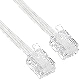 ミヨシ MCO 電話機コード 6極4芯 6極2芯 RJ11 5m 白 フラット DC-F405/WH