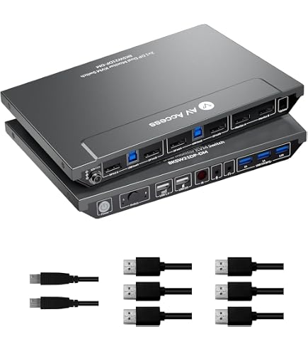 Amazon | ConnectPRO ud-12ap High DefinitionビデオUSBオーディオDVI